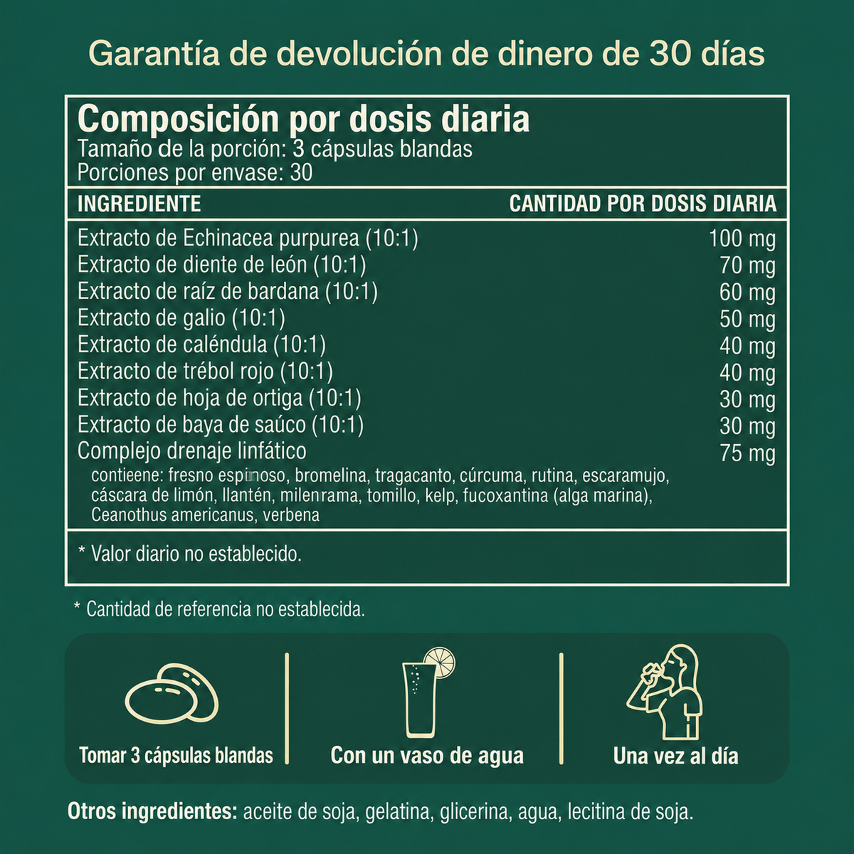 Cápsulas blandas de drenaje linfático Green Organics®