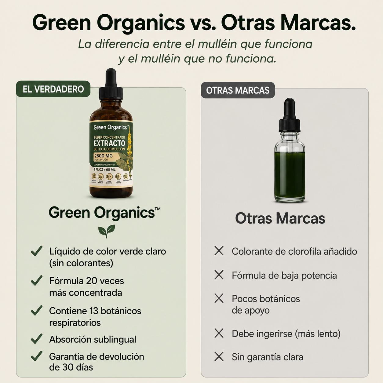 Gotas de Mullein Green Organics | Alivio Respiratorio Natural