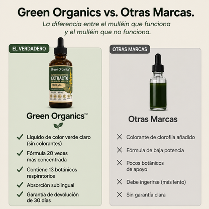 Gotas de Mullein Green Organics | Alivio Respiratorio Natural