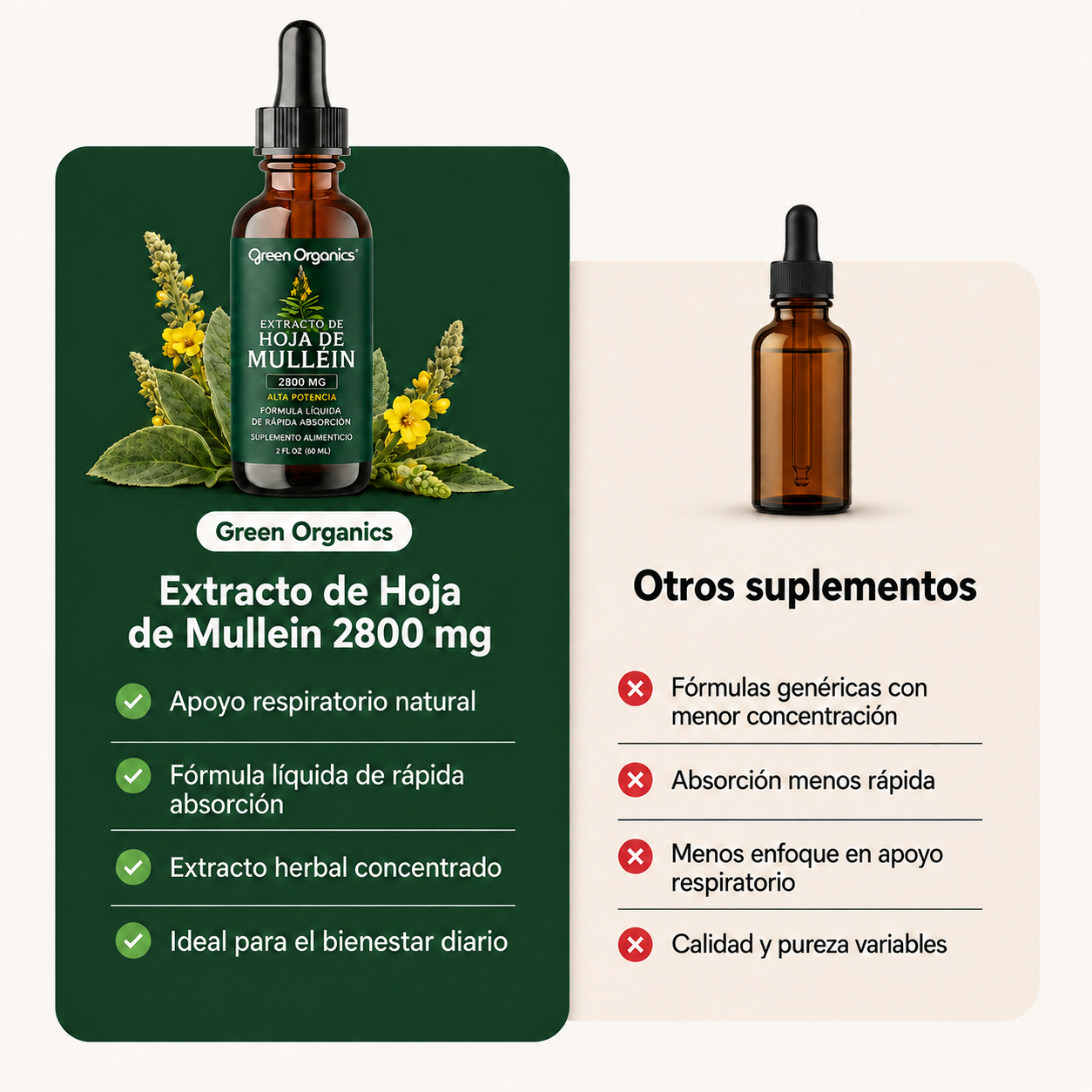 Gotas de Mullein + Clorofila Green Organics | Alivio Respiratorio Natural