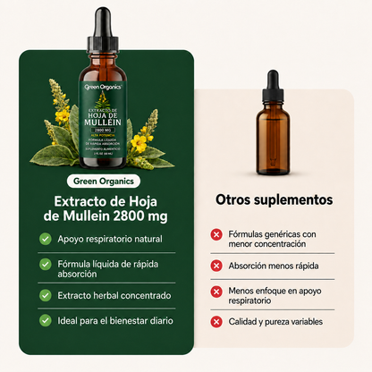Gotas de Mullein + Clorofila Green Organics | Alivio Respiratorio Natural